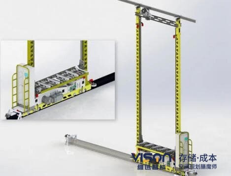 双立柱堆垛机有哪些特征？(双立柱堆垛机7大特征)